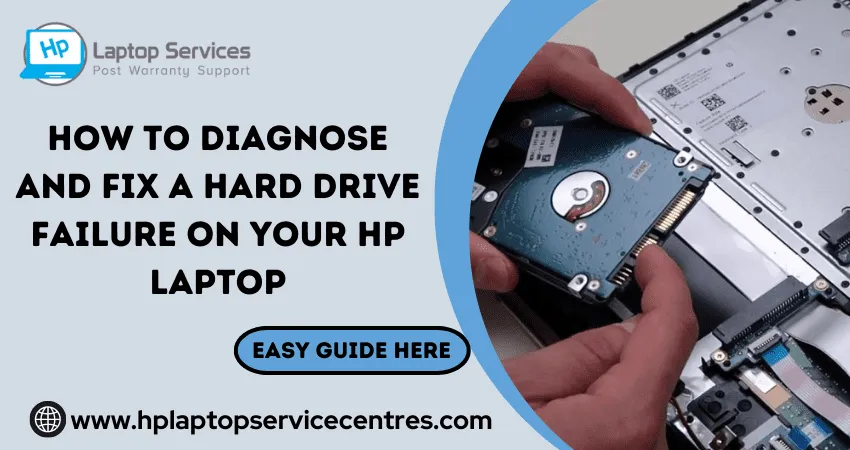 How to Diagnose and Fix a Hard Drive Failure on Your HP Laptop